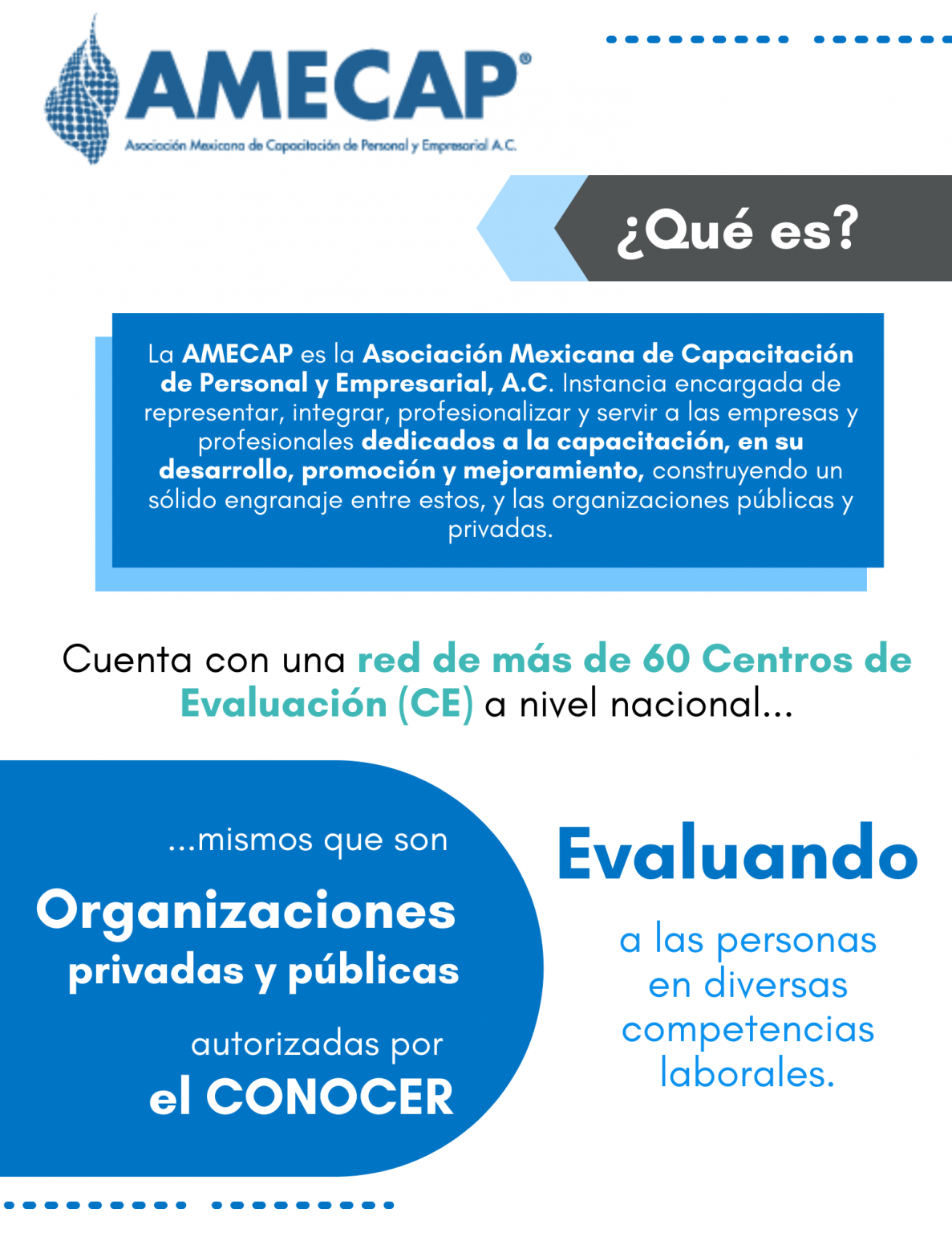 AMECAP – Centro de Capacitación de Ejecutivos